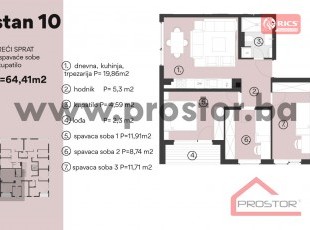 NEW BUILDING CITY LIFE, SKENDERIJAI! Three-bedroom apartment on the third floor, south-west orientation, with plenty of natural light throughout the day and a functional layout in a new residential building under construction!